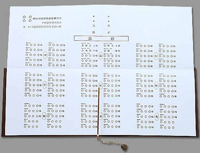 コンプリート(パール)席次表 B4 ゴールドハートチャーム付｜結婚式手作り招待状｜AMO LEAF