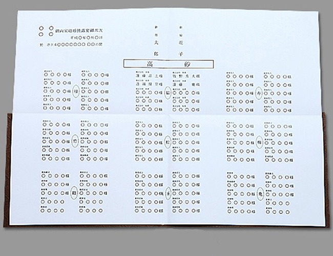 コンプリート(パール)席次表 B4 チャームなし｜結婚式手作り招待状｜AMO LEAF